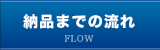 納品までの流れ
